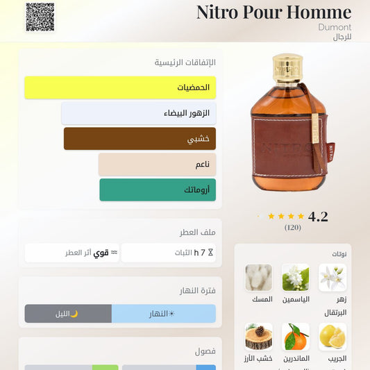 Nitro Pour Homme