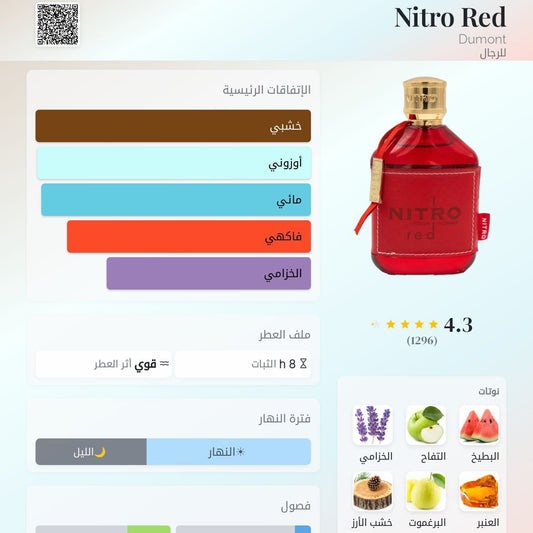 Nitro red