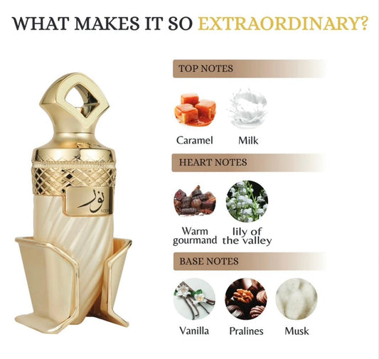 Noor Riiffs Perfume